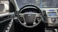 Hyundai Veracruz