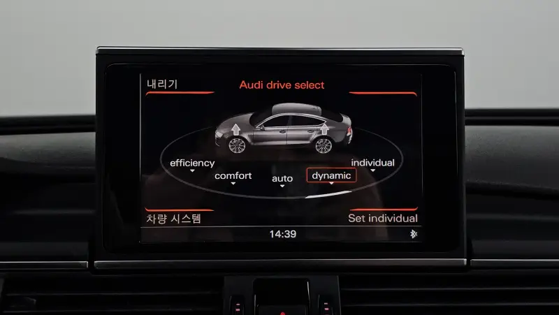Audi S7