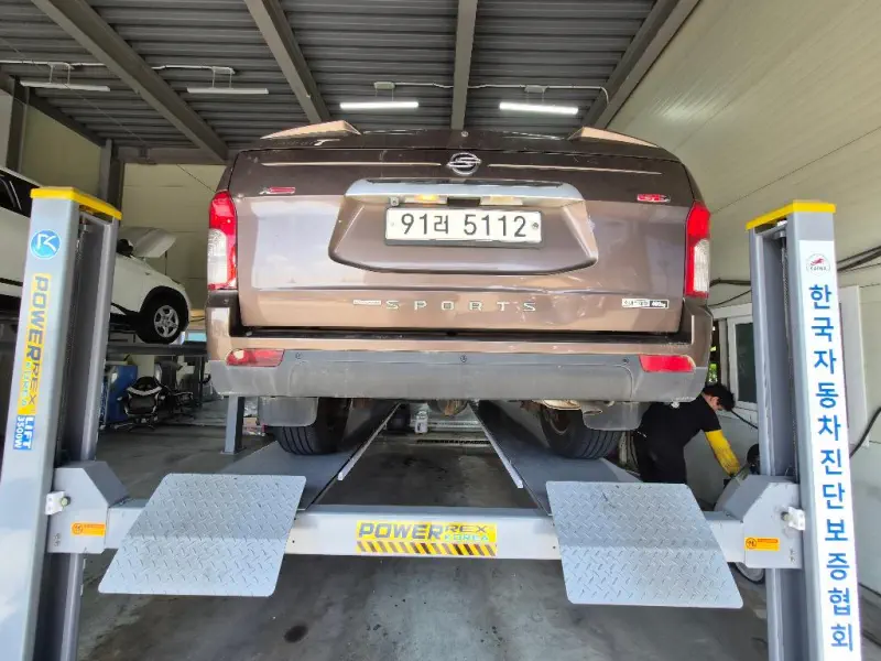 SsangYong Korando