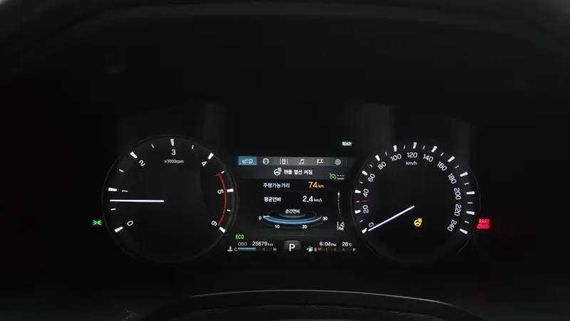 SsangYong Rexton Sports