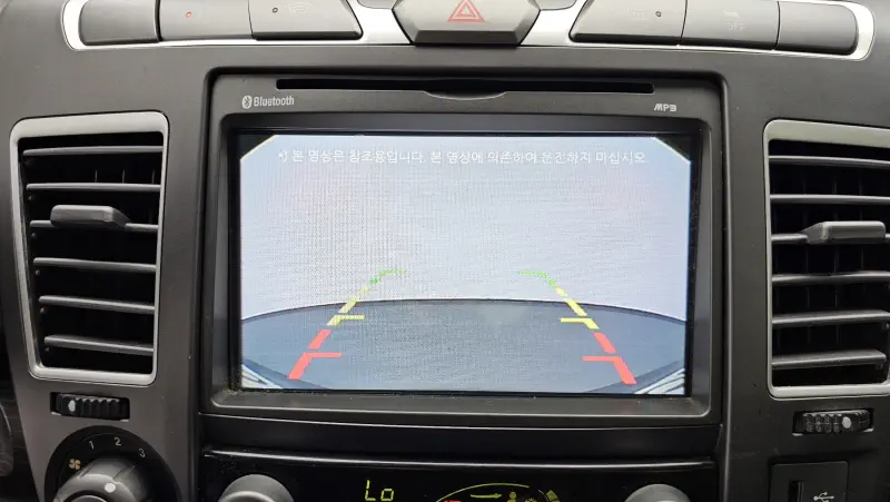 SsangYong Korando Turismo