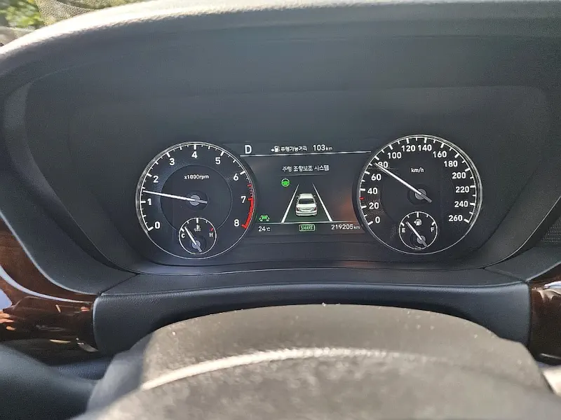 Genesis EQ900
