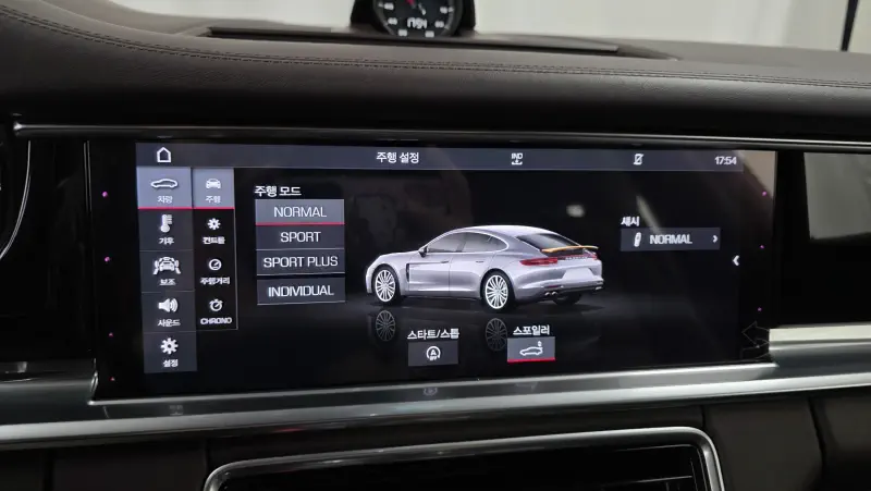 Купить Porsche Panamera Gyeonggi из Кореи