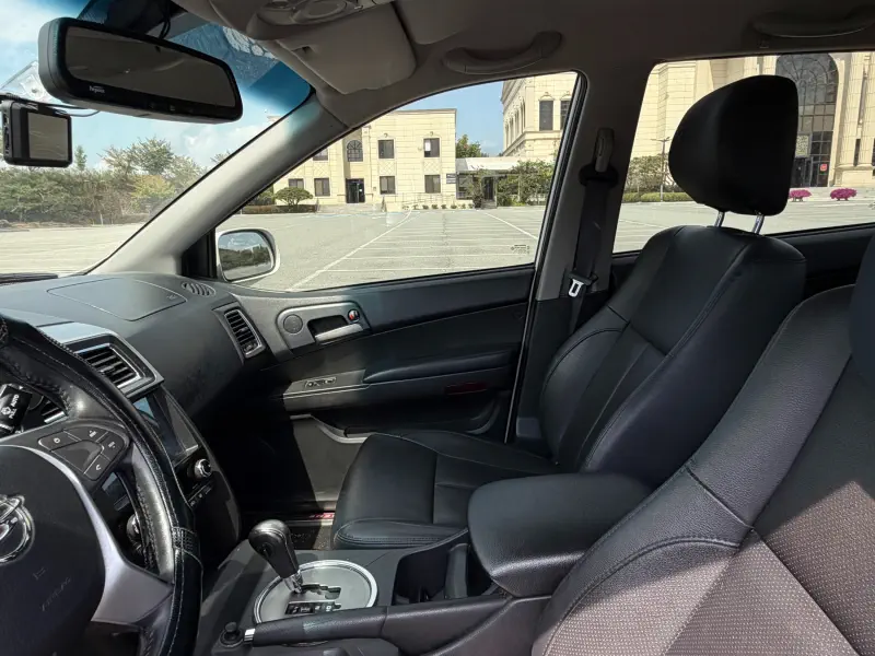 SsangYong Korando Sports