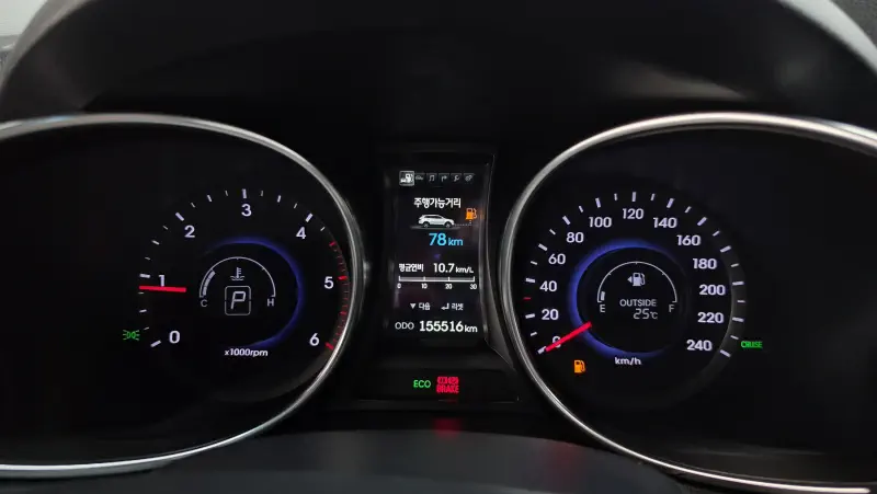 Hyundai Maxcruze