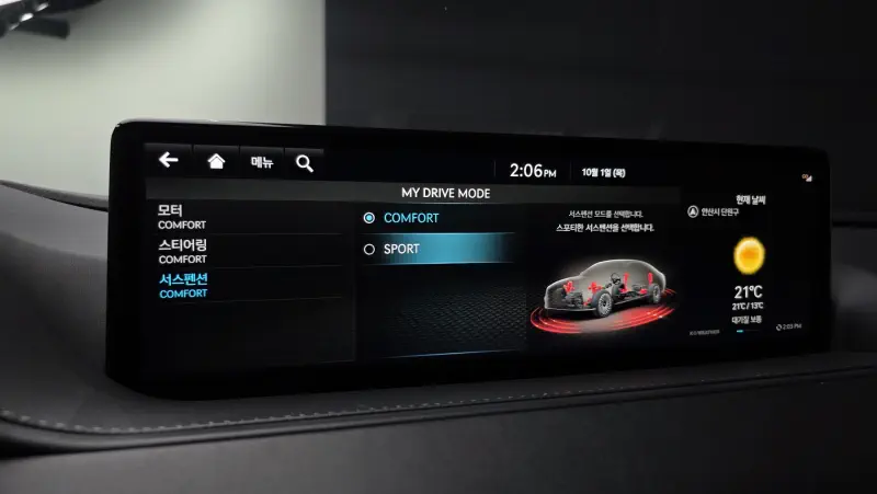 Genesis Electrified G80