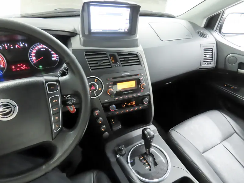 SsangYong Korando Sports
