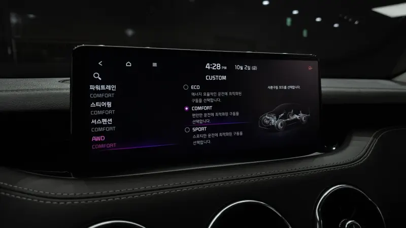 Kia Stinger