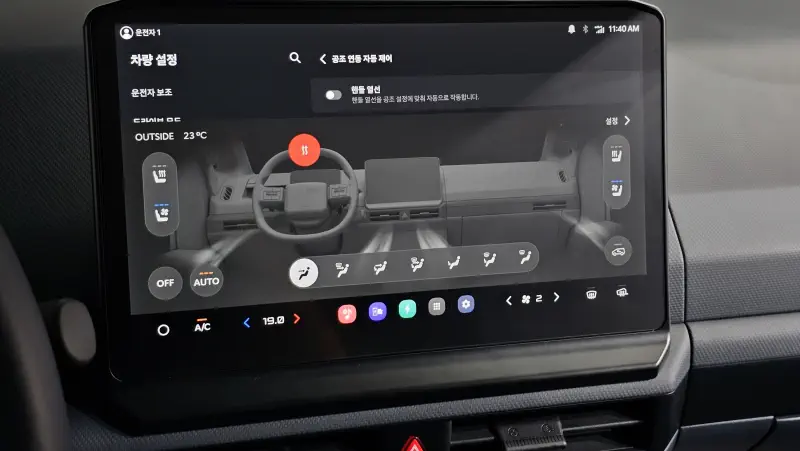 Kia PV5