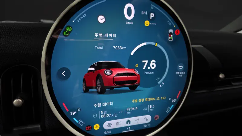 Mini Hatch