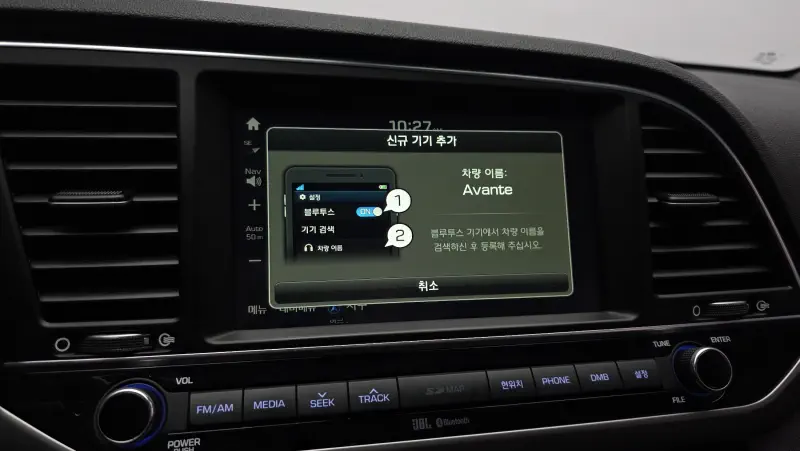 Hyundai Avante