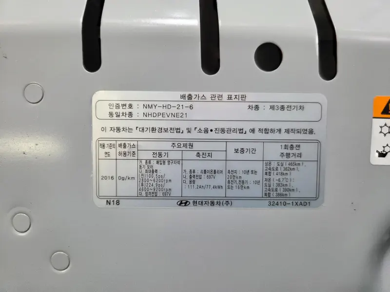 Hyundai Ioniq 5