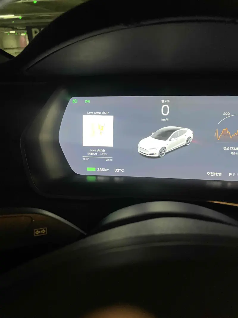 Tesla Model S