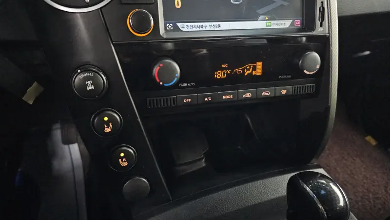 SsangYong Korando Sports