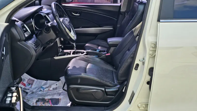 SsangYong Tivoli