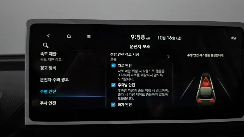Hyundai Casper Electric