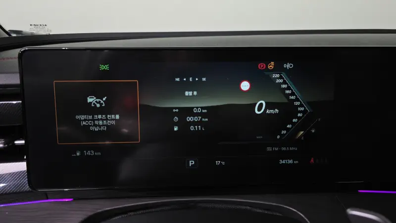 SsangYong Actyon