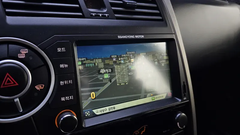 SsangYong Korando Sports
