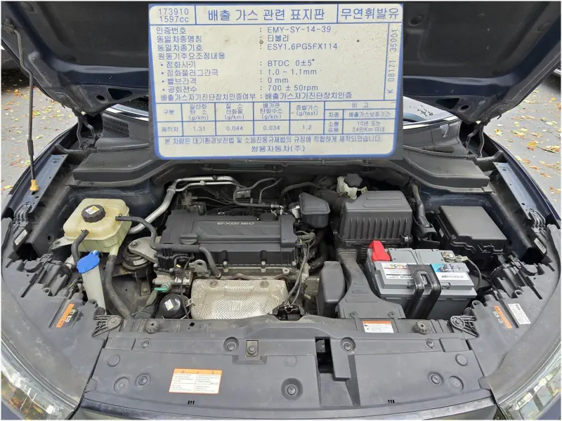 SsangYong Tivoli