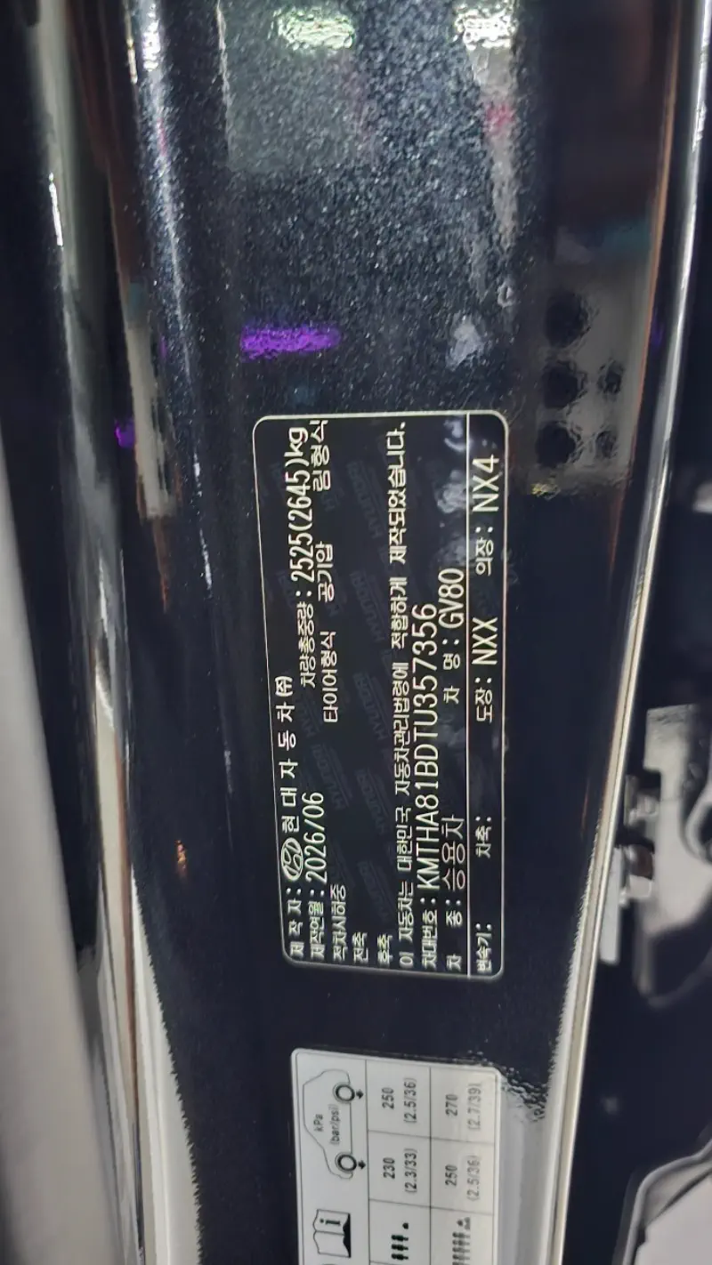 Genesis GV80