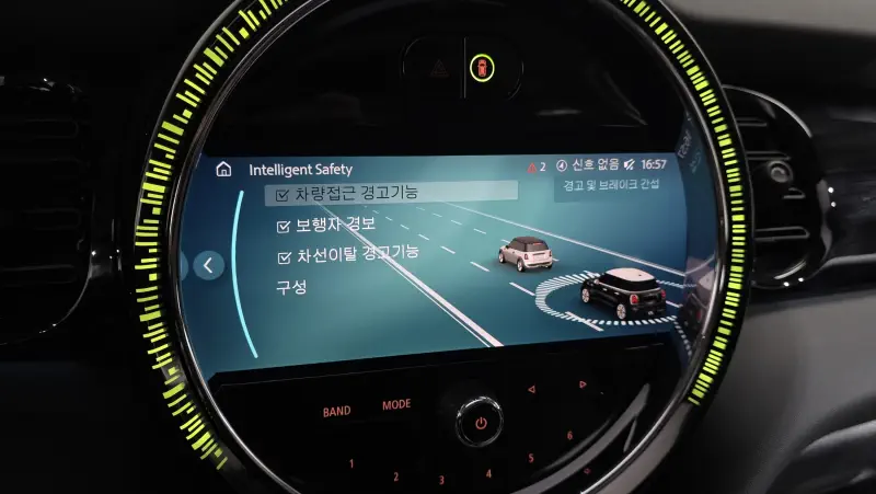 Mini Hatch