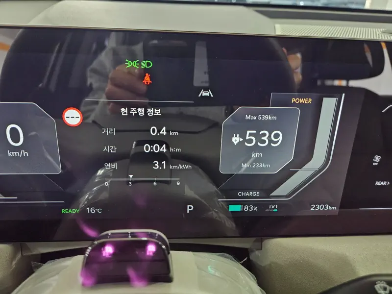Kia EV5