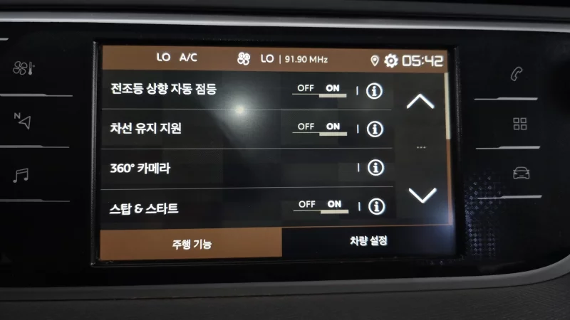 Citroen C4 SpaceTourer