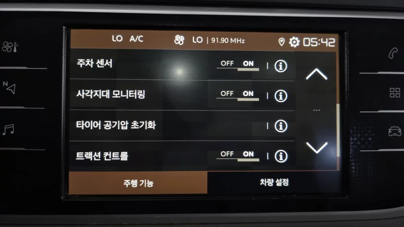 Citroen C4 SpaceTourer