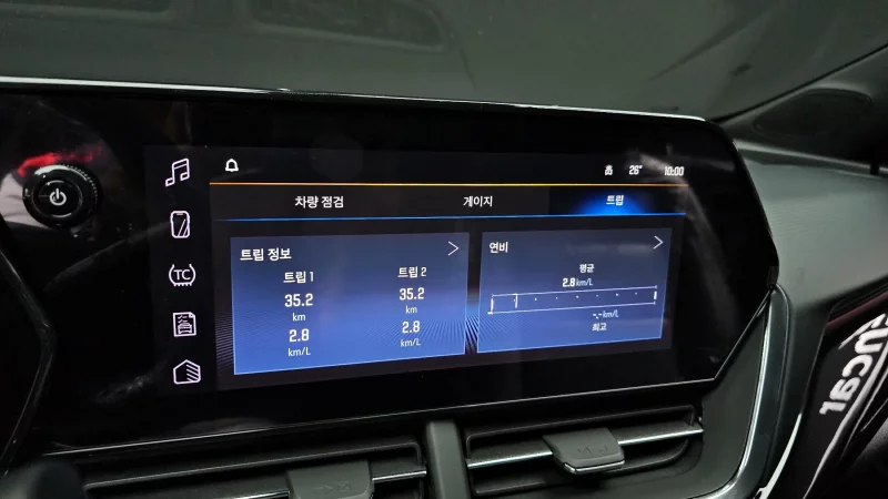 Daewoo Trax