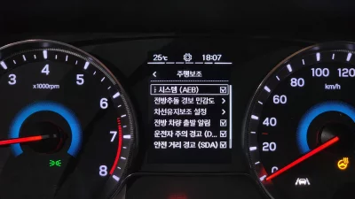 SsangYong TIBOLI